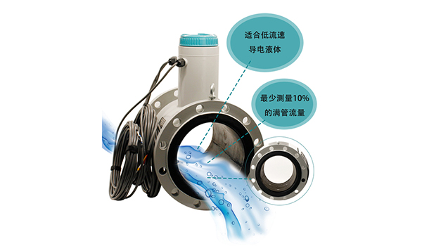 非滿(mǎn)管流量傳感器