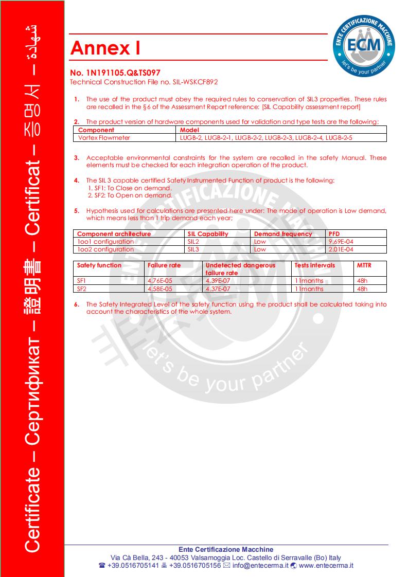 61、渦街流量計SIL認證